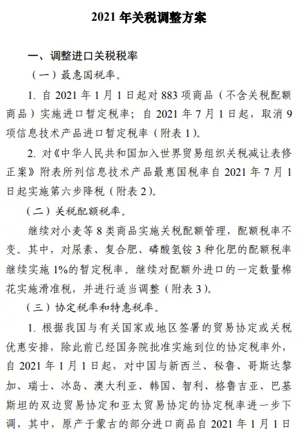 2021年关税调整方案