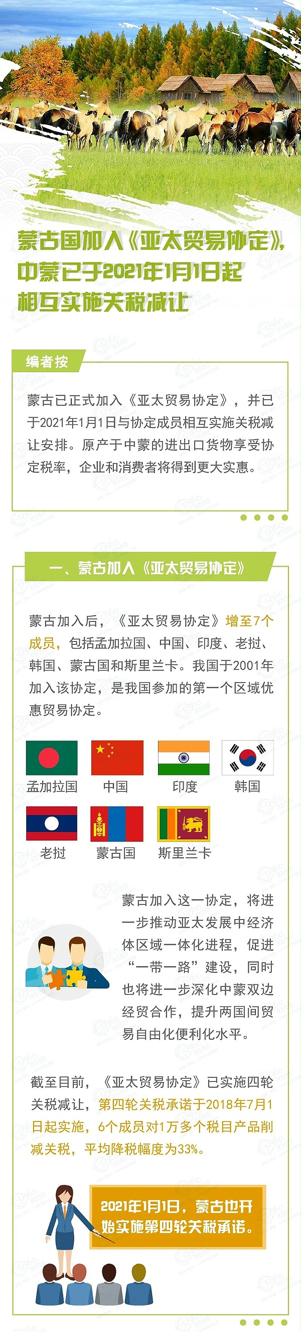 中国蒙古国实施《亚太贸易协定》