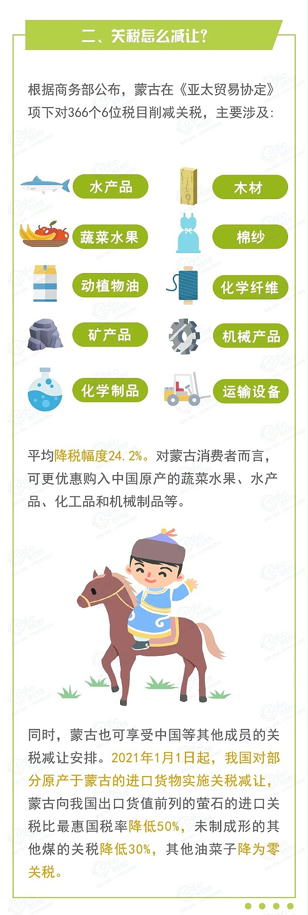 中国蒙古国实施《亚太贸易协定》