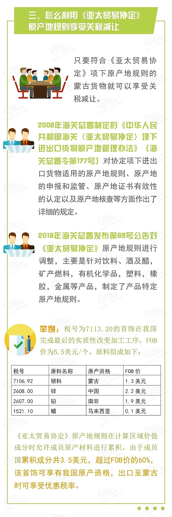 中国蒙古国实施《亚太贸易协定》