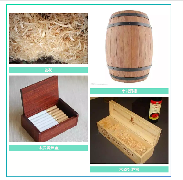 木质包装