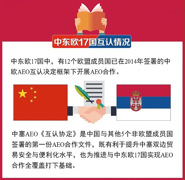 中国-塞尔维亚签署海关AEO互认协定