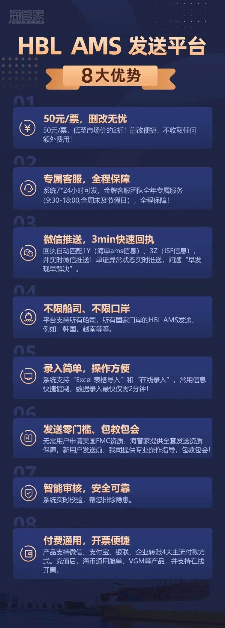 ISF进口安全申报