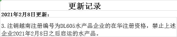 水产品企业被撤销在华注册资格