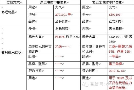 QQ截图20190121163039