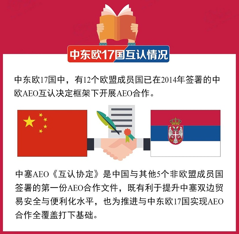 中国-塞尔维亚签署海关AEO互认协定